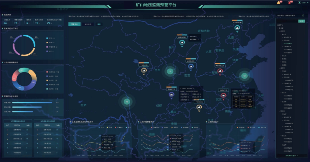 KJ1308 微震監(jiān)測(cè)系統(tǒng)