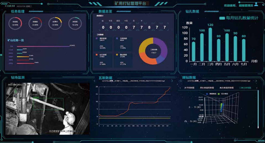 礦用智慧鉆孔云平臺(tái)